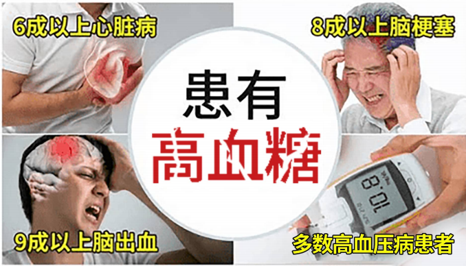 高血糖的危害
