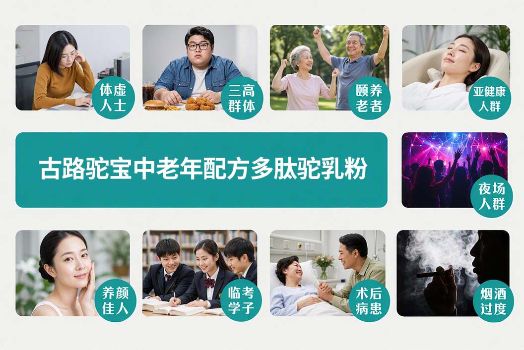 适用人群
