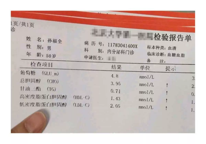 血糖监测数据变化